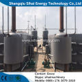 Recycling Energy Waste Tire Pyrolysis Technology